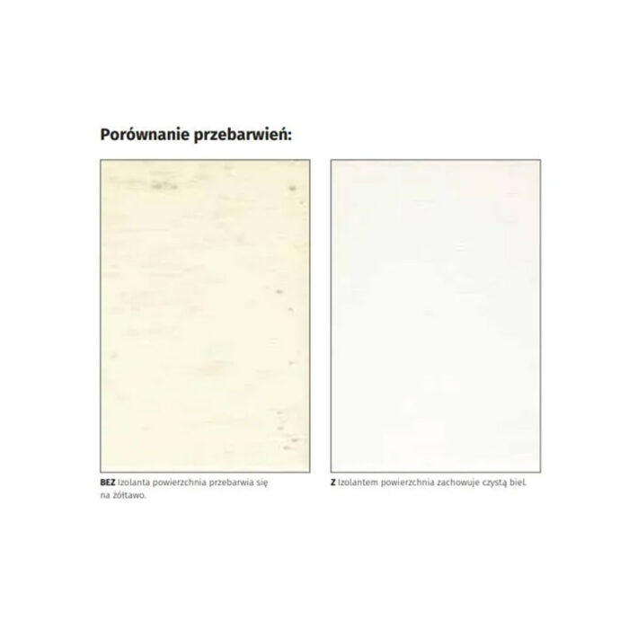 Izolant-do-drewna-pod-farbę-kryjącą-Remmers-biały-porównanie-przebarwień